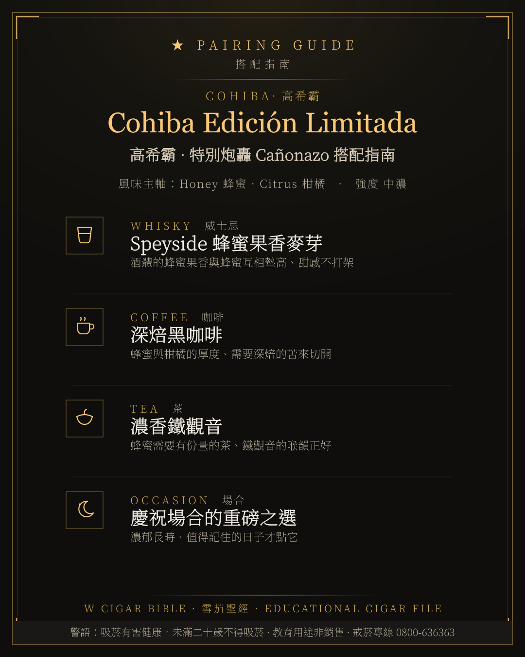 Cohiba Reserva Cosecha 2014 風味筆記· 高希霸｜雪茄圖鑑｜雪茄聖經W
