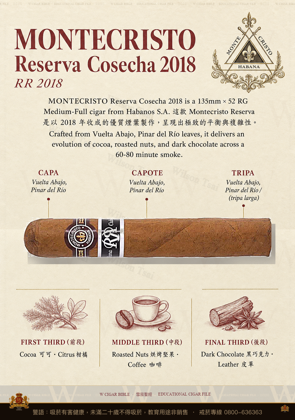 Montecristo Reserva Cosecha 2018 · RR 2018 · 蒙特克里斯托｜雪茄