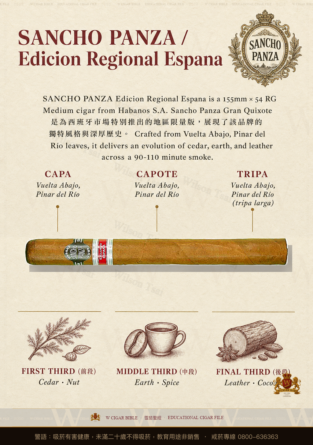 Montecristo Reserva Cosecha 2018 · RR 2018 · 蒙特克里斯托｜雪茄
