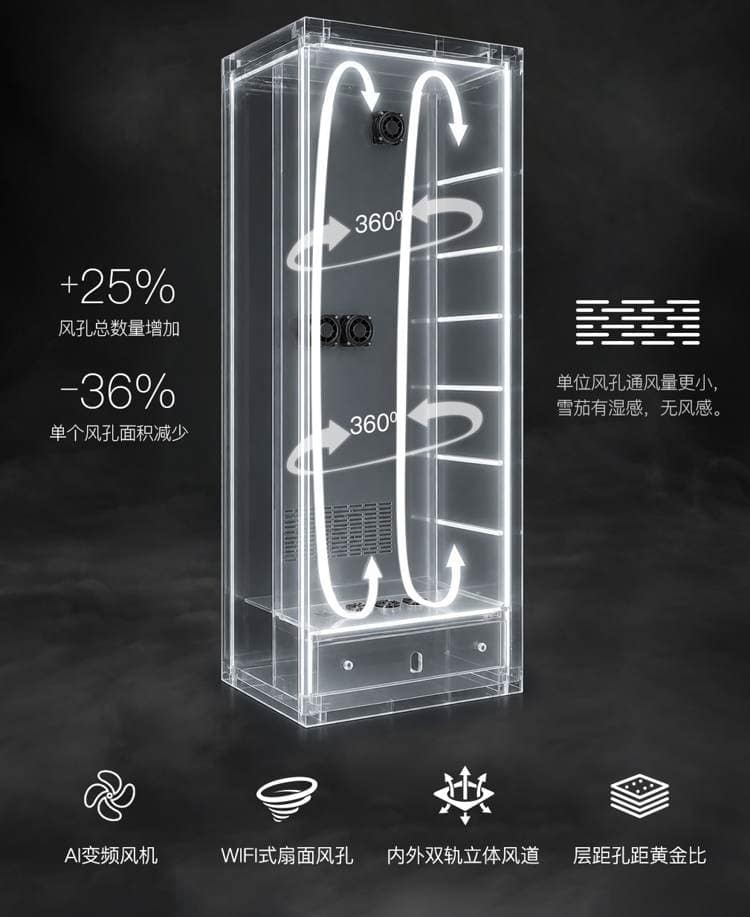 Raching 美晶 DM50「暗物質」耀石黑恆溫恆濕雪茄櫃｜約400–600支｜Capadura 保濕櫃 · 恆溫箱｜W Cigar Shop 雪茄配件 商品詳情 10
