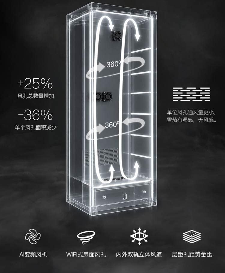 Raching 美晶 DM52「暗物質」耀石黑恆溫恆濕雪茄櫃｜約1,000–1,200支｜Capadura 保濕櫃 · 恆溫箱｜W Cigar Shop 雪茄配件 商品詳情 9