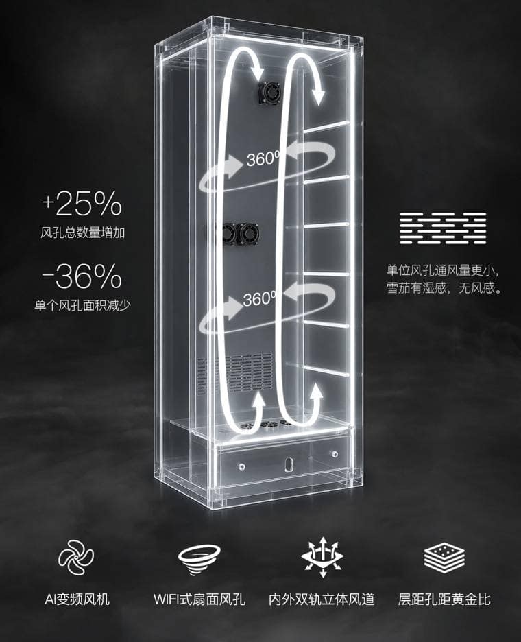 Raching 美晶 DM56「暗物質」耀石黑恆溫恆濕雪茄櫃｜約1,200–1,500支｜Capadura 保濕櫃 · 恆溫箱｜W Cigar Shop 雪茄配件 商品詳情 30