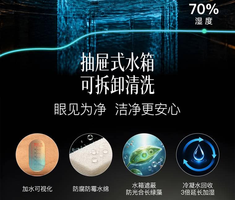 Raching 美晶 DM56「暗物質」耀石黑恆溫恆濕雪茄櫃｜約1,200–1,500支｜Capadura 保濕櫃 · 恆溫箱｜W Cigar Shop 雪茄配件 商品詳情 27