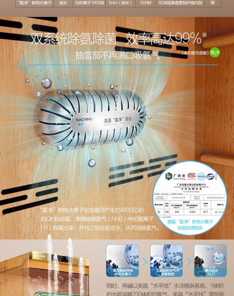Raching 美晶 MON2800A 智慧水平線恆溫恆濕雪茄櫃｜約1200-1500支｜Capadura 保濕櫃 · 恆溫箱｜W Cigar Shop 雪茄配件 商品詳情 22