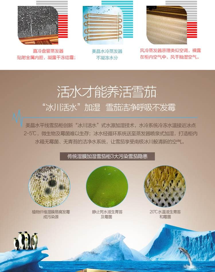 Raching 美晶 MON2800A 智慧水平線恆溫恆濕雪茄櫃｜約1200-1500支｜Capadura 保濕櫃 · 恆溫箱｜W Cigar Shop 雪茄配件 商品詳情 11