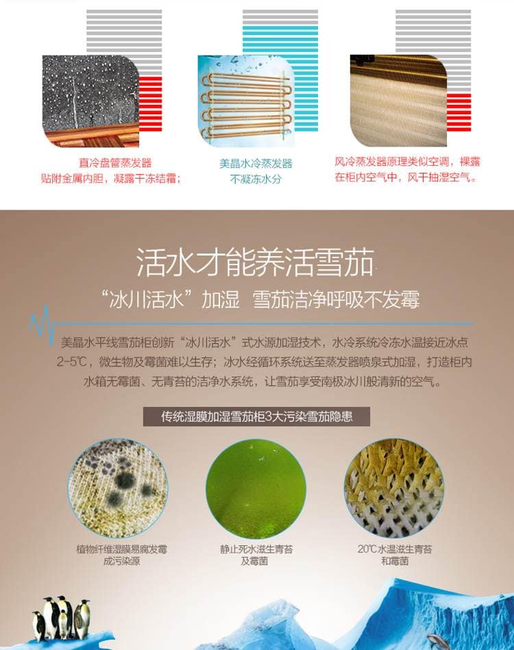 Raching 美晶 MON3800A 智慧水平線恆溫恆濕雪茄櫃｜約1500-1800支｜Capadura 保濕櫃 · 恆溫箱｜W Cigar Shop 雪茄配件 商品詳情 11