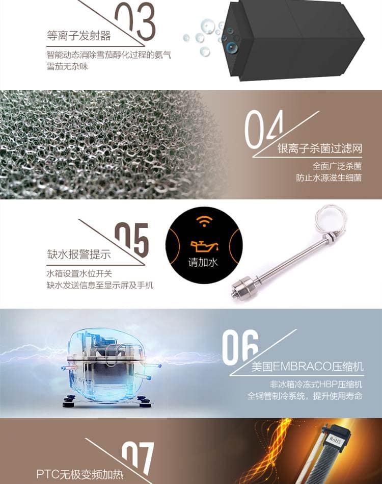 Raching 美晶 MON3800A 智慧水平線恆溫恆濕雪茄櫃｜約1500-1800支｜Capadura 保濕櫃 · 恆溫箱｜W Cigar Shop 雪茄配件 商品詳情 32