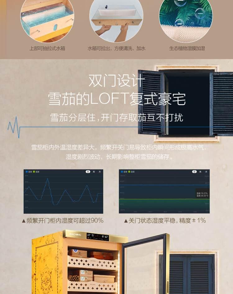Raching 美晶 MON3800B 智慧水平線雙溫雙濕雪茄櫃｜約1500-1800支｜Capadura 保濕櫃 · 恆溫箱｜W Cigar Shop 雪茄配件 商品詳情 10