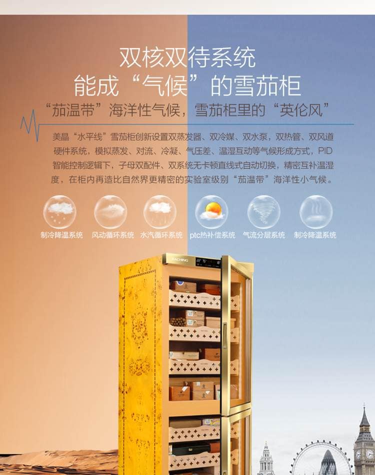 Raching 美晶 MON3800B 智慧水平線雙溫雙濕雪茄櫃｜約1500-1800支｜Capadura 保濕櫃 · 恆溫箱｜W Cigar Shop 雪茄配件 商品詳情 15