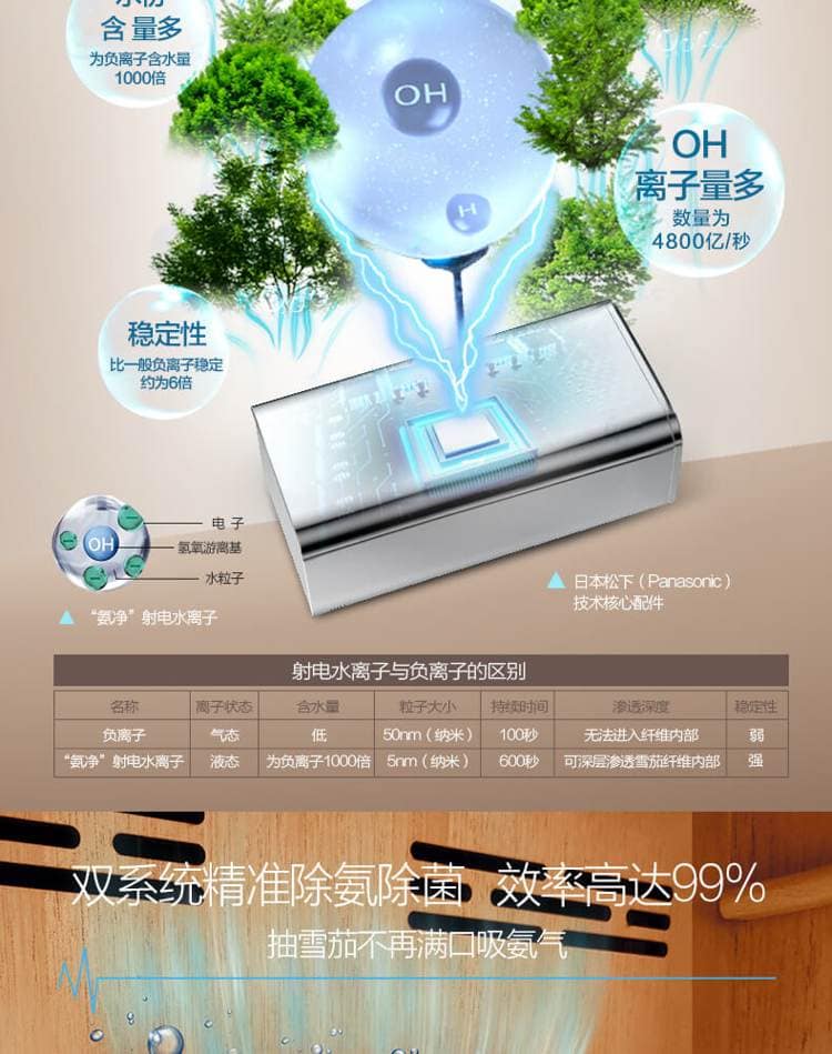 Raching 美晶 MON3800B 智慧水平線雙溫雙濕雪茄櫃｜約1500-1800支｜Capadura 保濕櫃 · 恆溫箱｜W Cigar Shop 雪茄配件 商品詳情 28