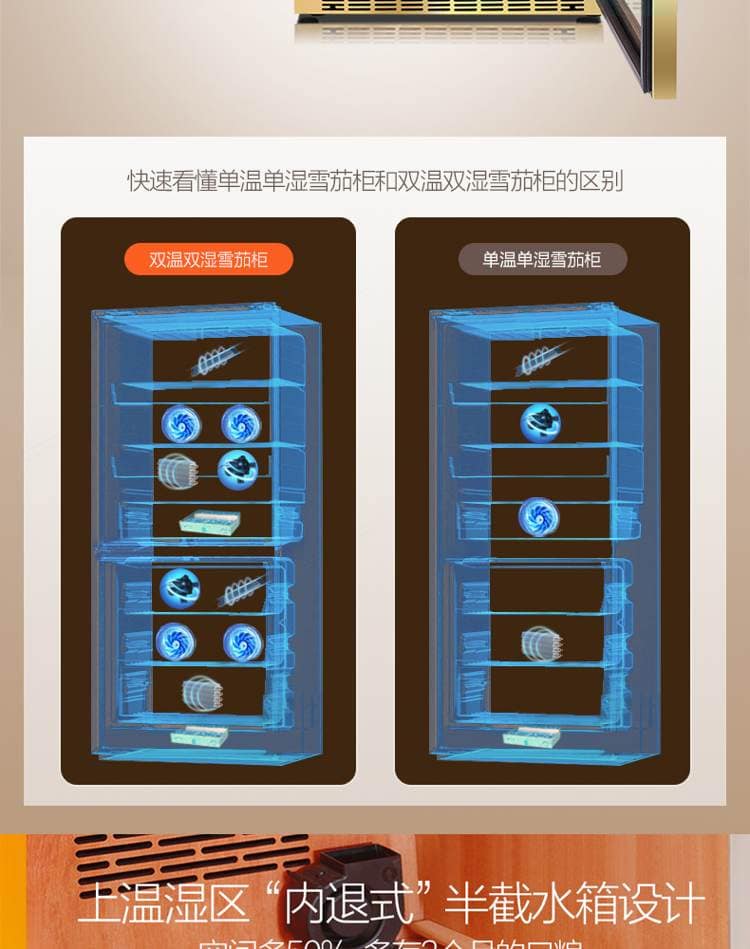 Raching 美晶 MON3800B 智慧水平線雙溫雙濕雪茄櫃｜約1500-1800支｜Capadura 保濕櫃 · 恆溫箱｜W Cigar Shop 雪茄配件 商品詳情 8