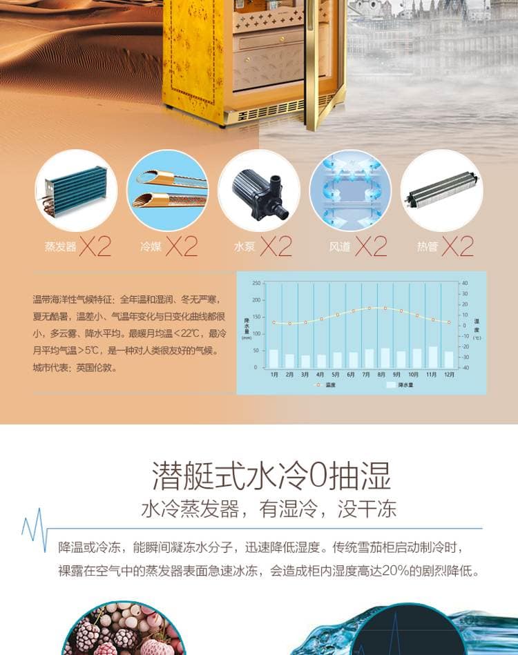 Raching 美晶 MON3800B 智慧水平線雙溫雙濕雪茄櫃｜約1500-1800支｜Capadura 保濕櫃 · 恆溫箱｜W Cigar Shop 雪茄配件 商品詳情 16