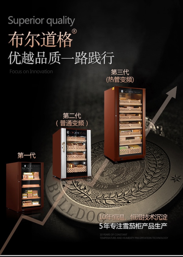 Lubinski 魯賓斯基 德國恆溫恆濕雪松木櫃 保濕櫃 · 恆溫箱|W Cigar Shop 雪茄配件 商品詳情 7