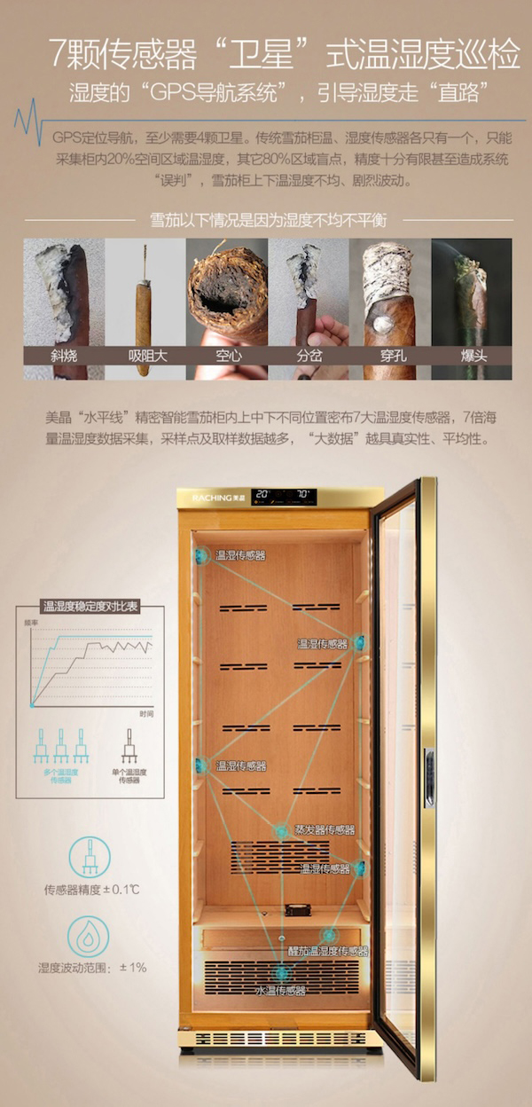 Lubinski 魯賓斯基 「Lubinski 台灣經銷商」美晶 水平線系列 高端電子恆溫恆濕雪茄存儲櫃|Capadura| 保濕櫃 · 恆溫箱|W Cigar Shop 雪茄配件 商品詳情 11
