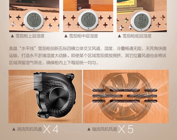 Lubinski 魯賓斯基 「Lubinski 台灣經銷商」美晶 水平線系列 高端電子恆溫恆濕雪茄存儲櫃|Capadura| 保濕櫃 · 恆溫箱|W Cigar Shop 雪茄配件 商品詳情 15