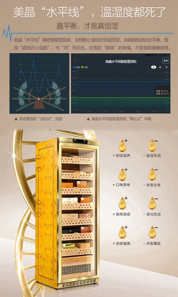 Lubinski 魯賓斯基 「Lubinski 台灣經銷商」美晶 水平線系列 高端電子恆溫恆濕雪茄存儲櫃|Capadura| 保濕櫃 · 恆溫箱|W Cigar Shop 雪茄配件 商品詳情 6