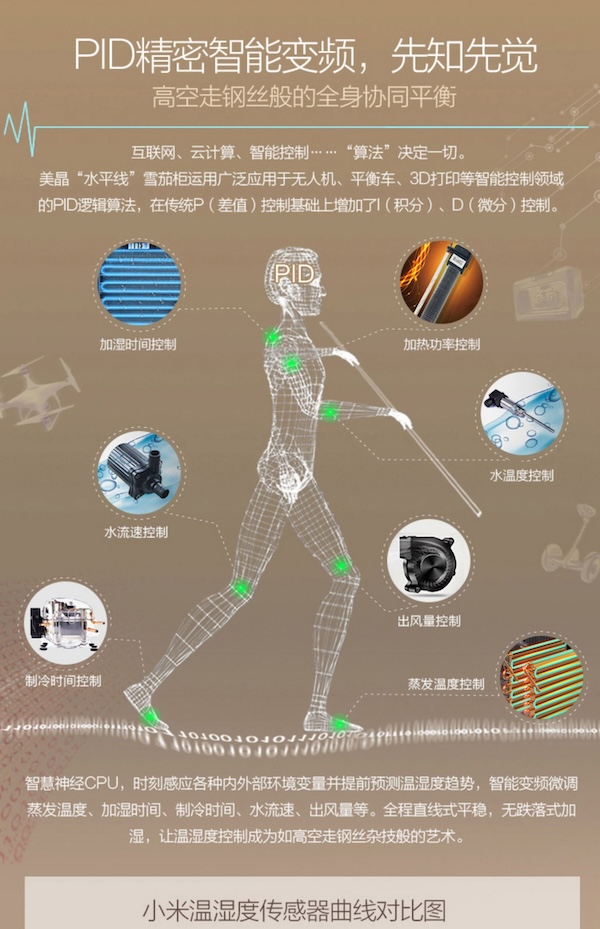 Lubinski 魯賓斯基 「Lubinski 台灣經銷商」美晶 水平線系列 高端電子恆溫恆濕雪茄存儲櫃|Capadura| 保濕櫃 · 恆溫箱|W Cigar Shop 雪茄配件 商品詳情 7