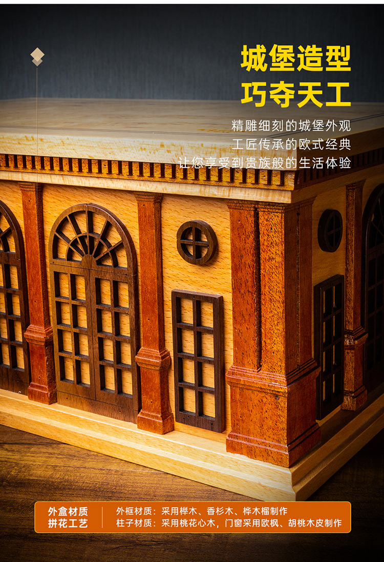 Lubinski 魯賓斯基 雪松木雪茄保濕盒 保濕櫃 · 恆溫箱|W Cigar Shop 雪茄配件 商品詳情 10