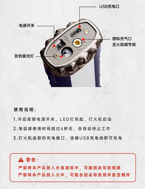 Lubinski 魯賓斯基 單直衝雪茄打火機 打火機 · 點火|W Cigar Shop 雪茄配件 商品詳情 15