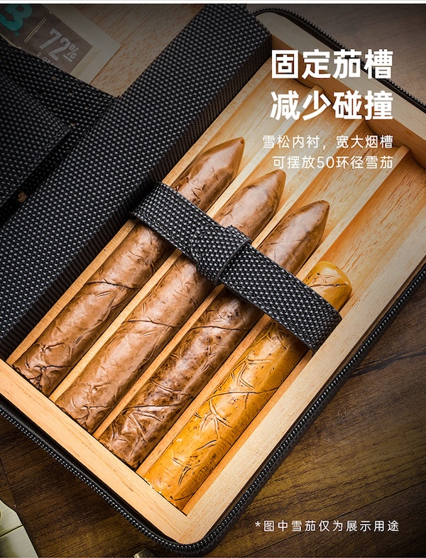 Lubinski 魯賓斯基 雪茄便攜包 4 支裝 雪茄剪|W Cigar Shop 雪茄配件 商品詳情 15