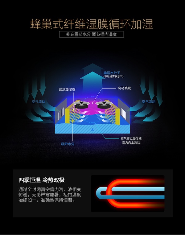 Lubinski 魯賓斯基 高檔實木雪茄櫃 保濕櫃 · 恆溫箱|W Cigar Shop 雪茄配件 商品詳情 13