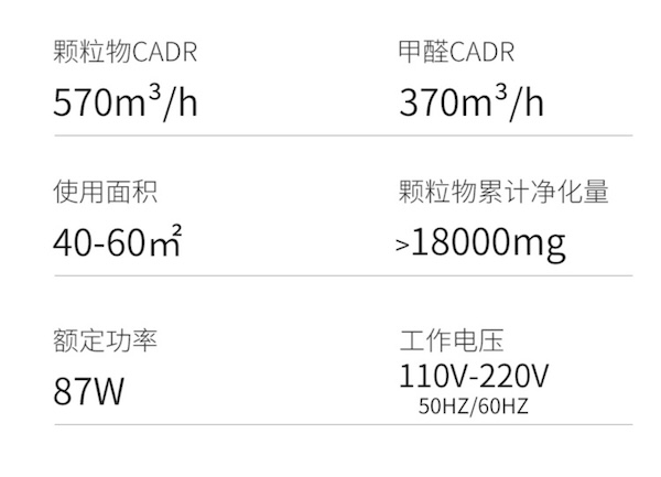 雲諾 淨煙衛士 3代 除煙淨化器 空氣清淨機|W Cigar Shop 雪茄配件 商品詳情 7