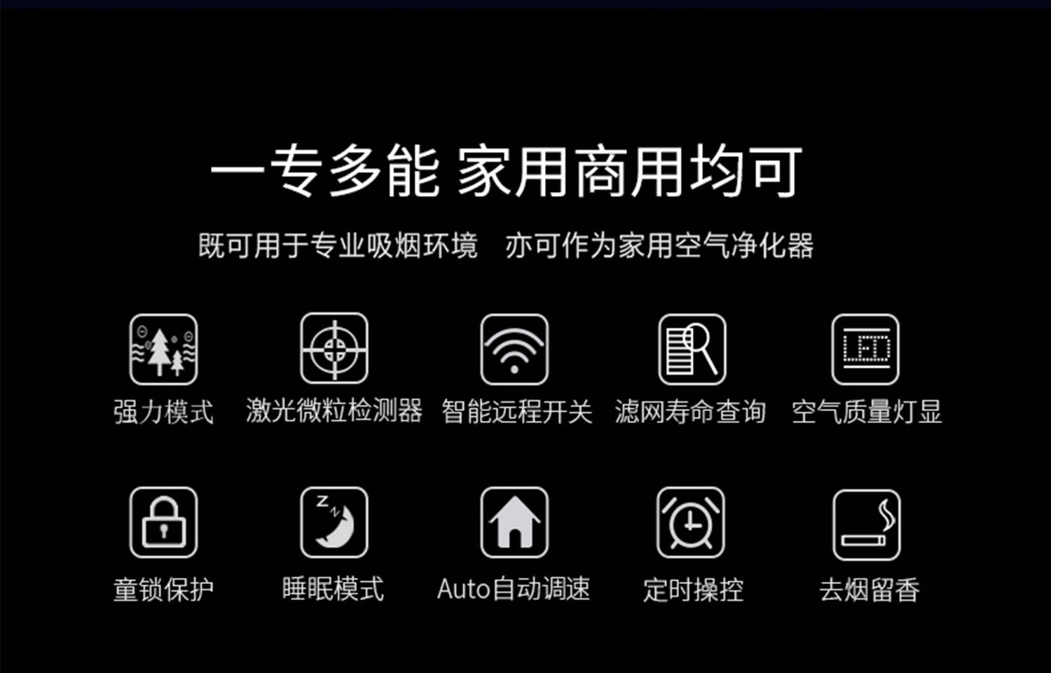 雲諾 淨煙衛士 3代 除煙淨化器 空氣清淨機|W Cigar Shop 雪茄配件 商品詳情 9