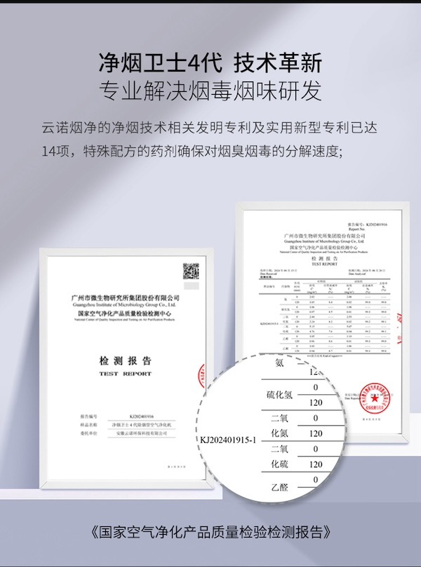 雲諾 淨煙衛士 3代 除煙淨化器 空氣清淨機|W Cigar Shop 雪茄配件 商品詳情 14