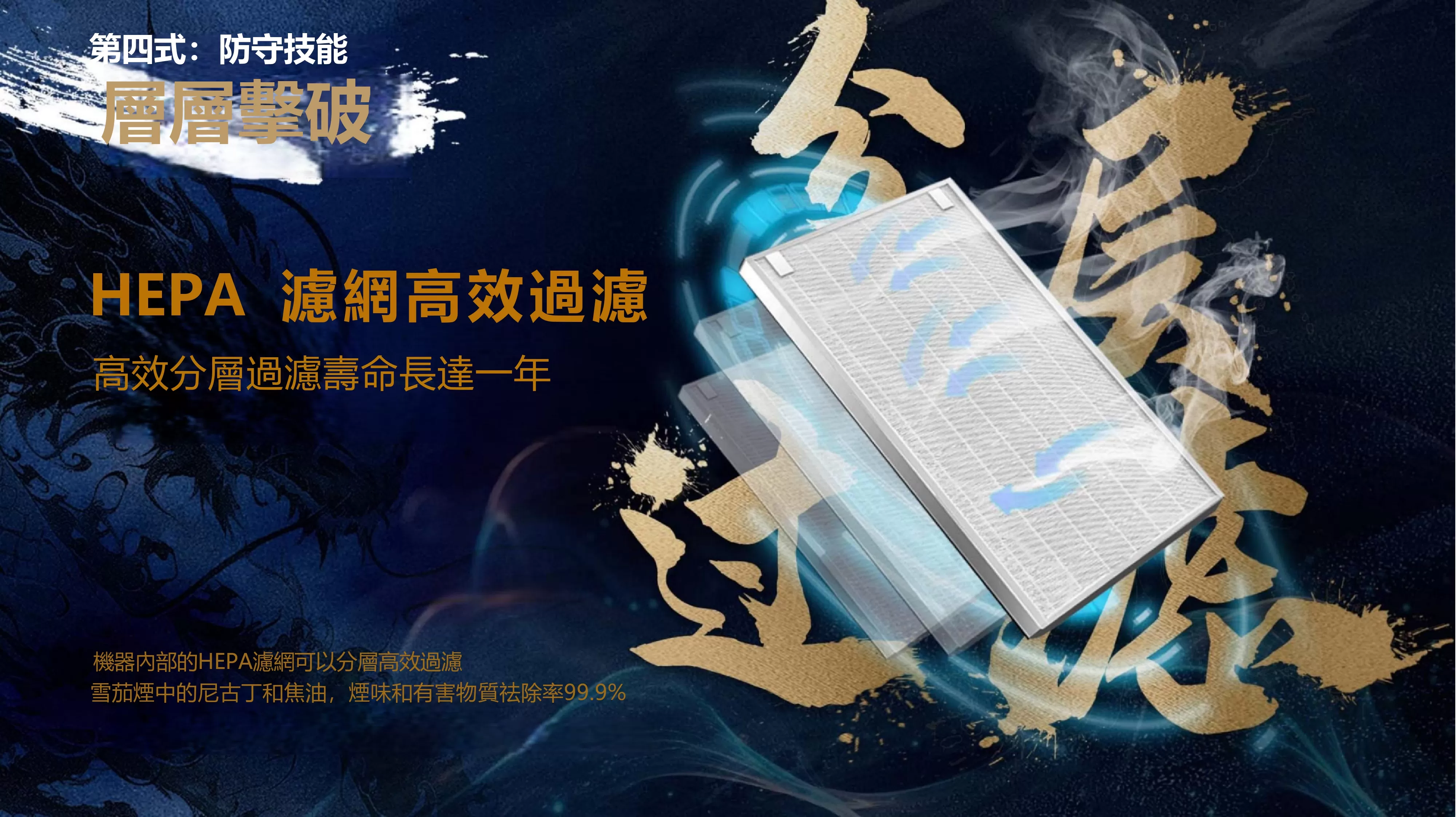 淨菸大師 雪茄專業空氣清淨機 空氣清淨機｜W Cigar Shop 雪茄配件 商品詳情 14