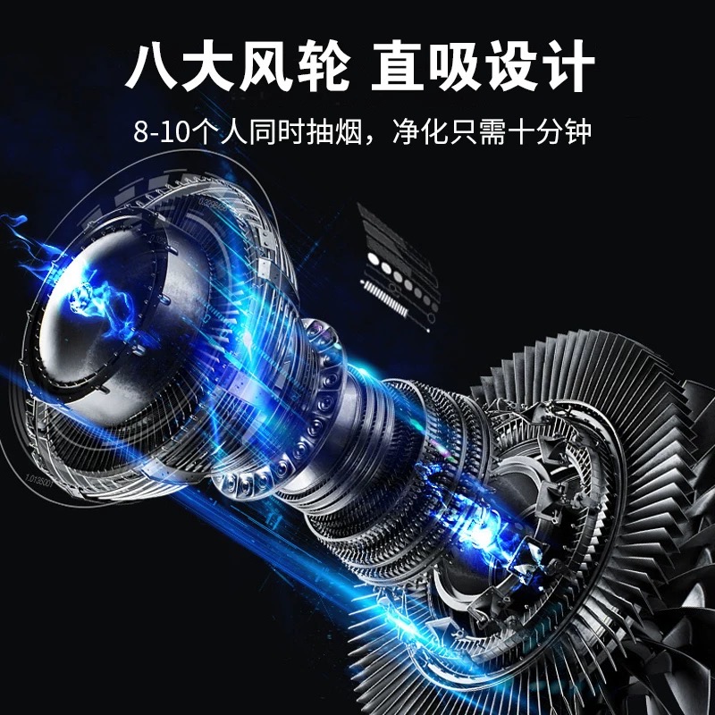 淨菸大師 雪茄專業空氣清淨機 空氣清淨機｜W Cigar Shop 雪茄配件 商品詳情 2