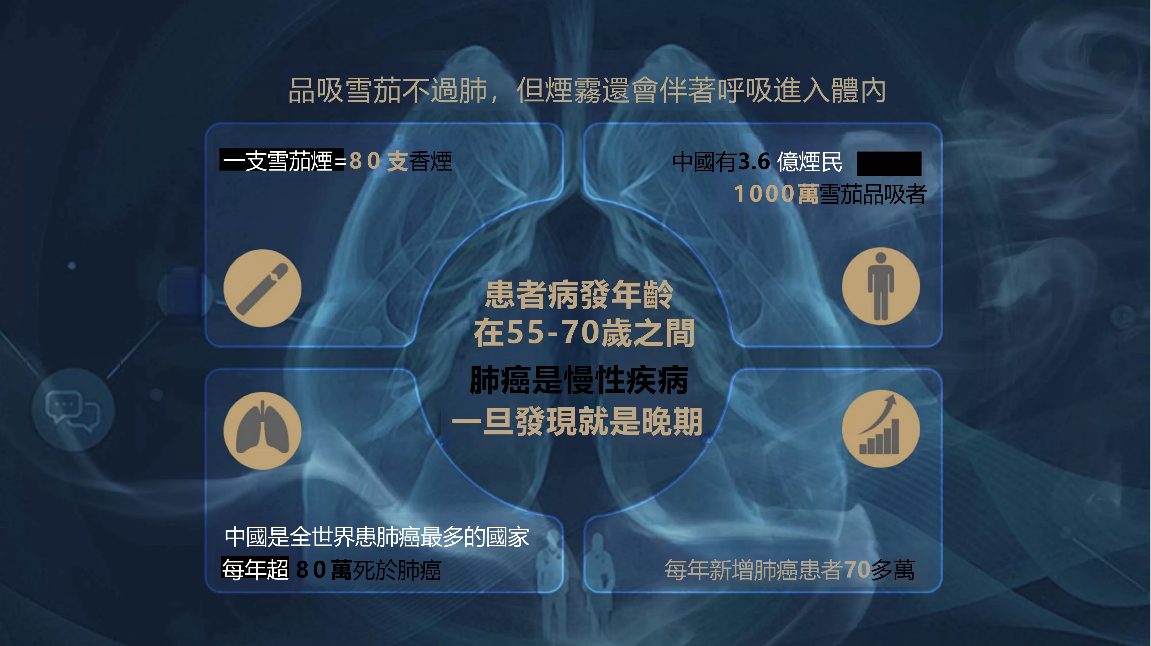 淨菸大師 雪茄專業空氣清淨機 空氣清淨機｜W Cigar Shop 雪茄配件 商品詳情 8