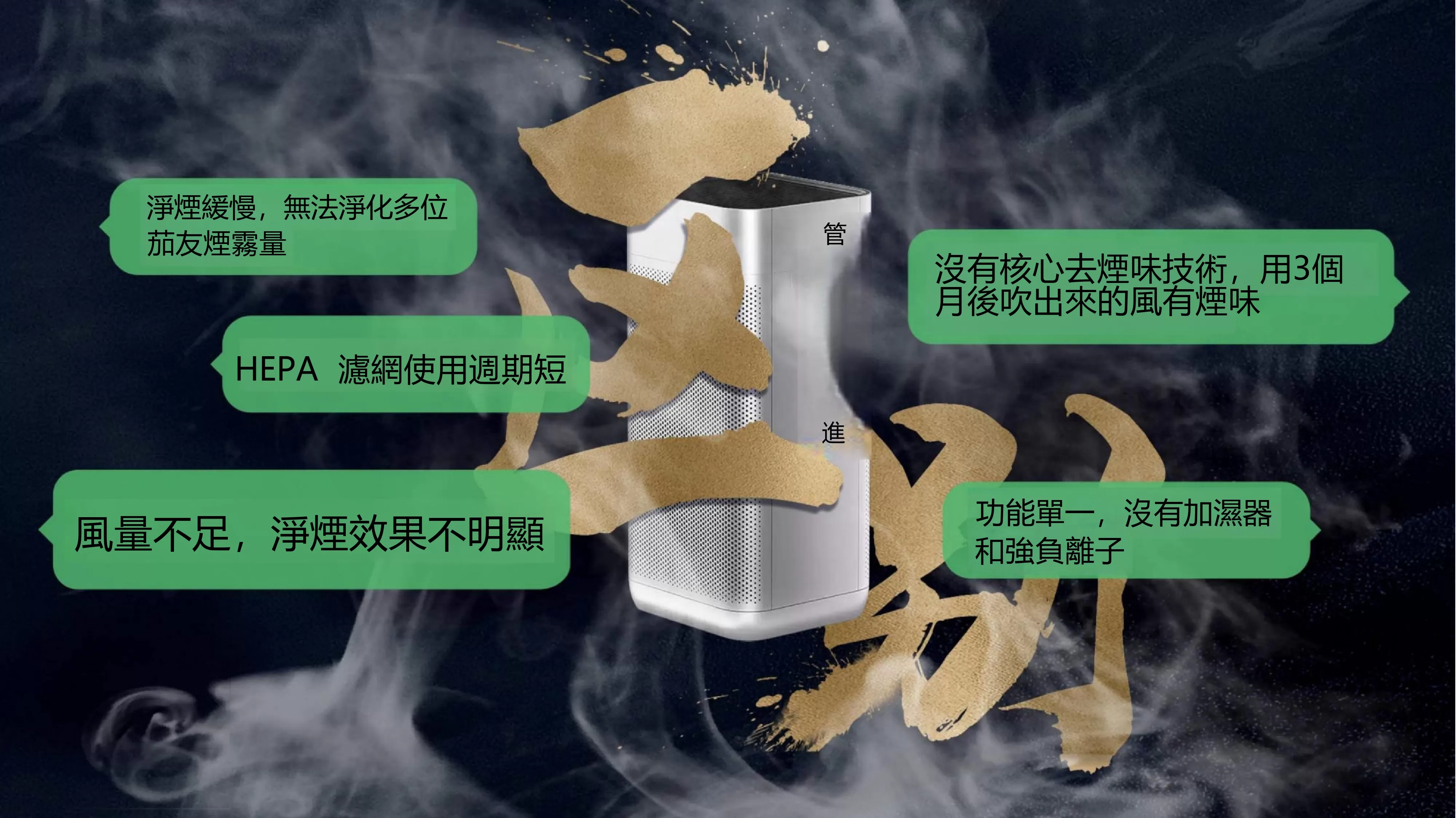 淨菸大師 雪茄專業空氣清淨機 空氣清淨機｜W Cigar Shop 雪茄配件 商品詳情 9