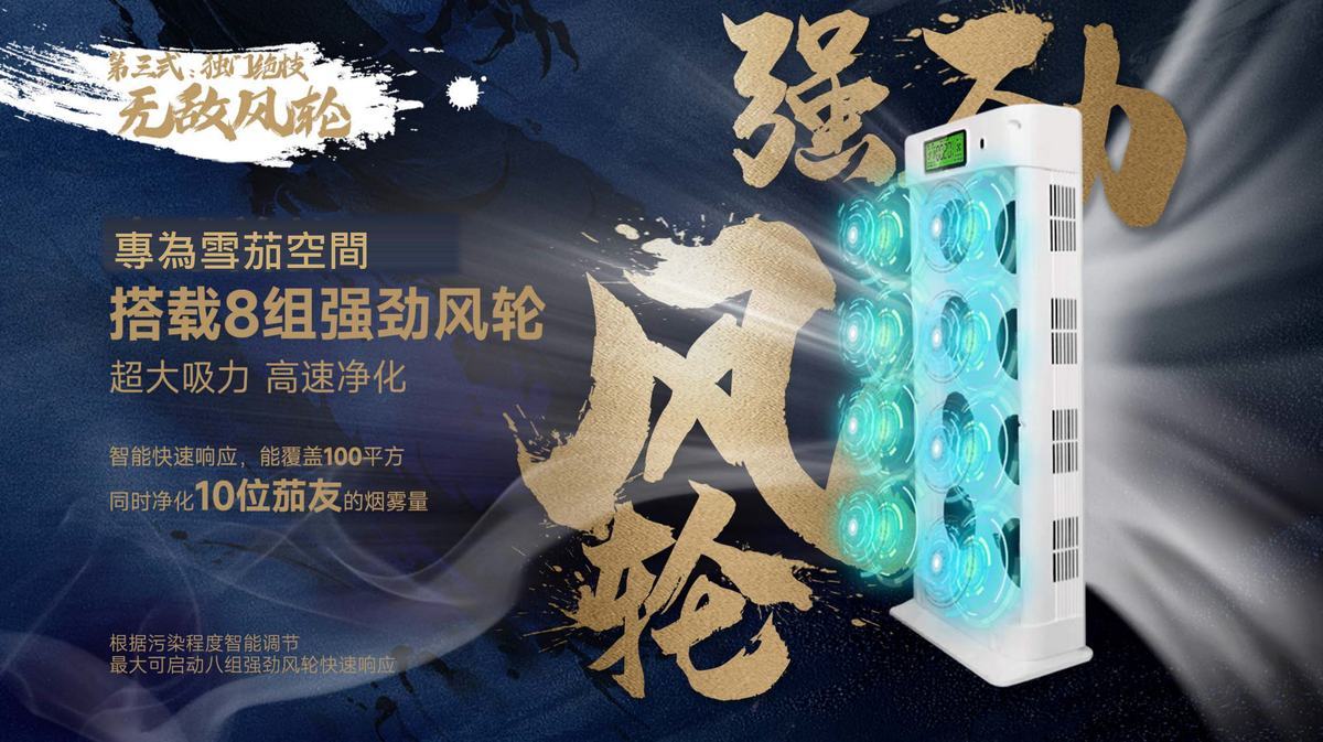 淨菸大師 雪茄專業空氣清淨機 空氣清淨機|W Cigar Shop 雪茄配件 商品詳情 6