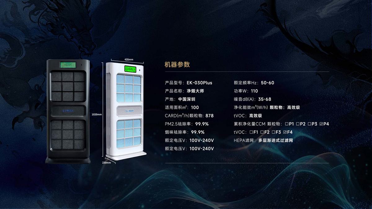 淨菸大師 雪茄專業空氣清淨機 空氣清淨機|W Cigar Shop 雪茄配件 商品詳情 12
