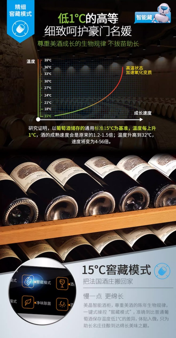 Raching 美晶 W150A-MC 智慧 WIFI 紅酒櫃 紅酒櫃｜W Cigar Shop 雪茄配件 商品詳情 12