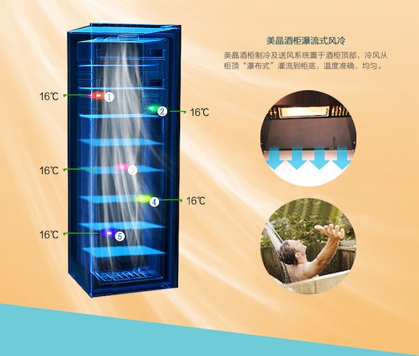 Raching 美晶 RC690S 紅酒櫃 紅酒櫃|W Cigar Shop 雪茄配件 商品詳情 14