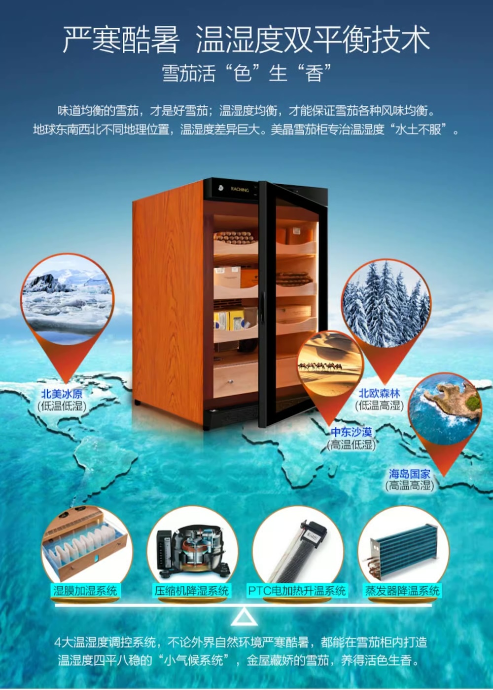 Raching 美晶 C150A 恆溫恆濕雪松木雪茄櫃 保濕櫃 · 恆溫箱|W Cigar Shop 雪茄配件 商品詳情 11