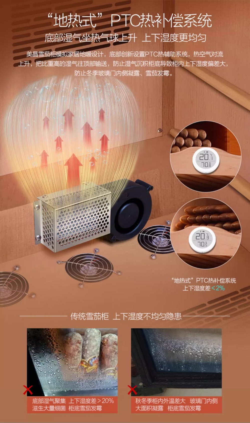 Raching 美晶 C150A 恆溫恆濕雪松木雪茄櫃 保濕櫃 · 恆溫箱|W Cigar Shop 雪茄配件 商品詳情 12