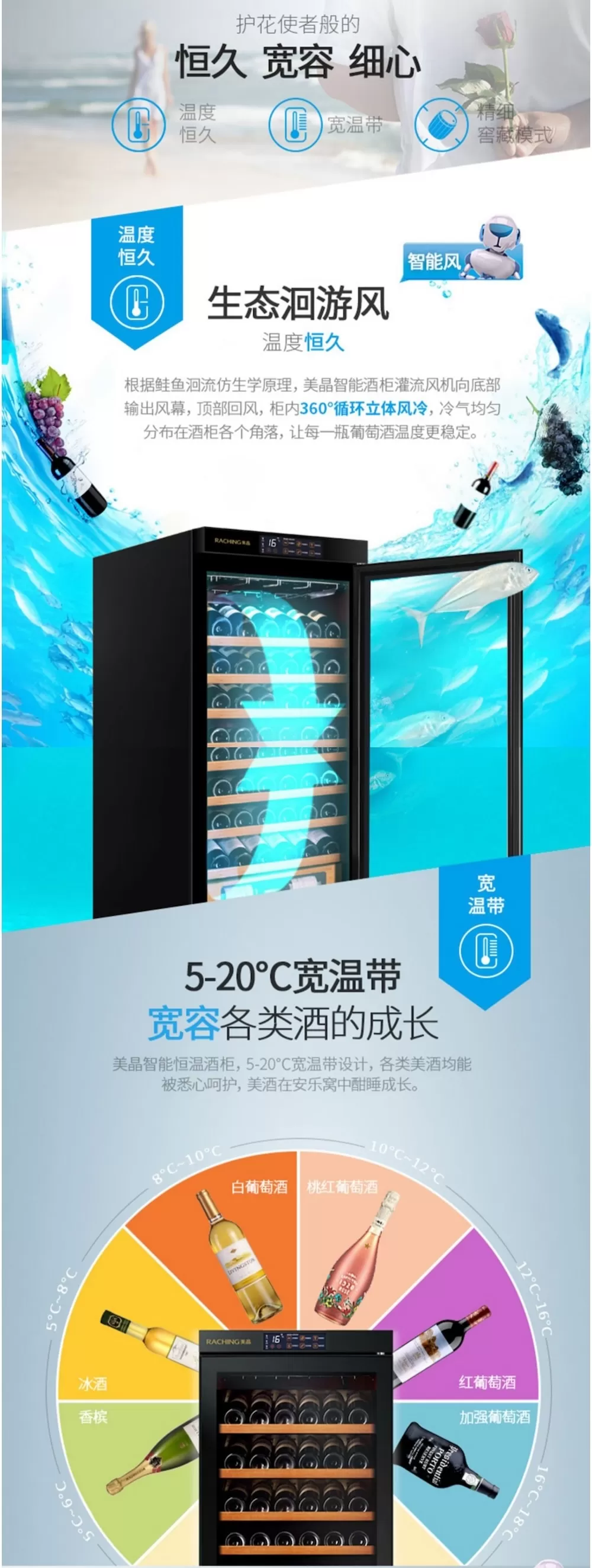 Raching 美晶 W330A-MC 智慧 WIFI 紅酒櫃 紅酒櫃|W Cigar Shop 雪茄配件 商品詳情 11