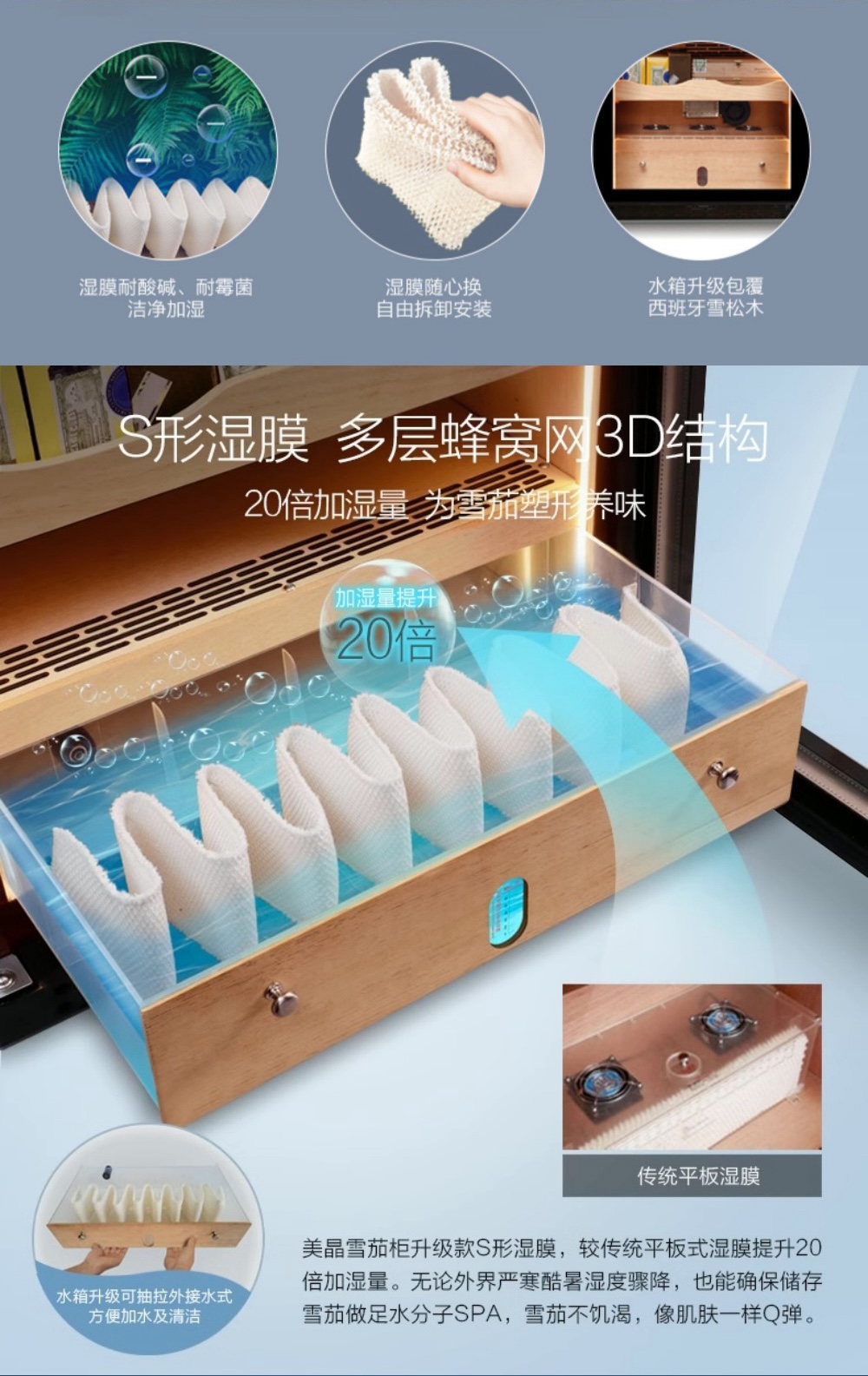 Raching 美晶 C230A 壓縮機恆溫恆濕雪松木雪茄櫃 保濕櫃 · 恆溫箱|W Cigar Shop 雪茄配件 商品詳情 10