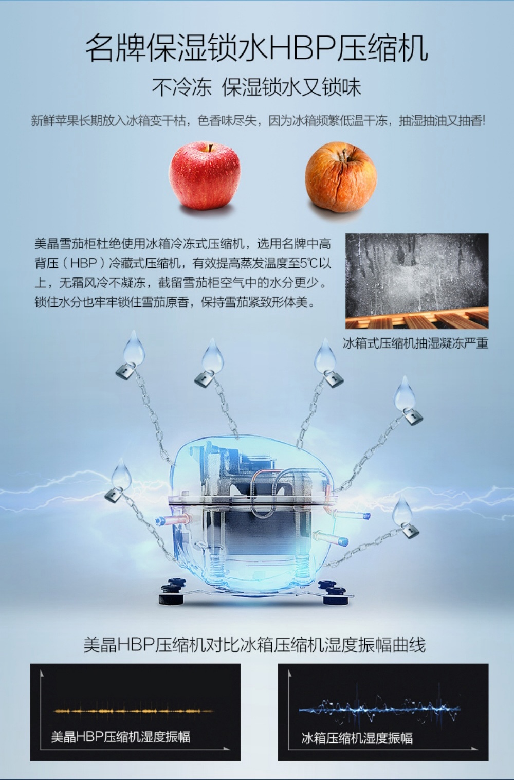 Raching 美晶 C230A 壓縮機恆溫恆濕雪松木雪茄櫃 保濕櫃 · 恆溫箱|W Cigar Shop 雪茄配件 商品詳情 12