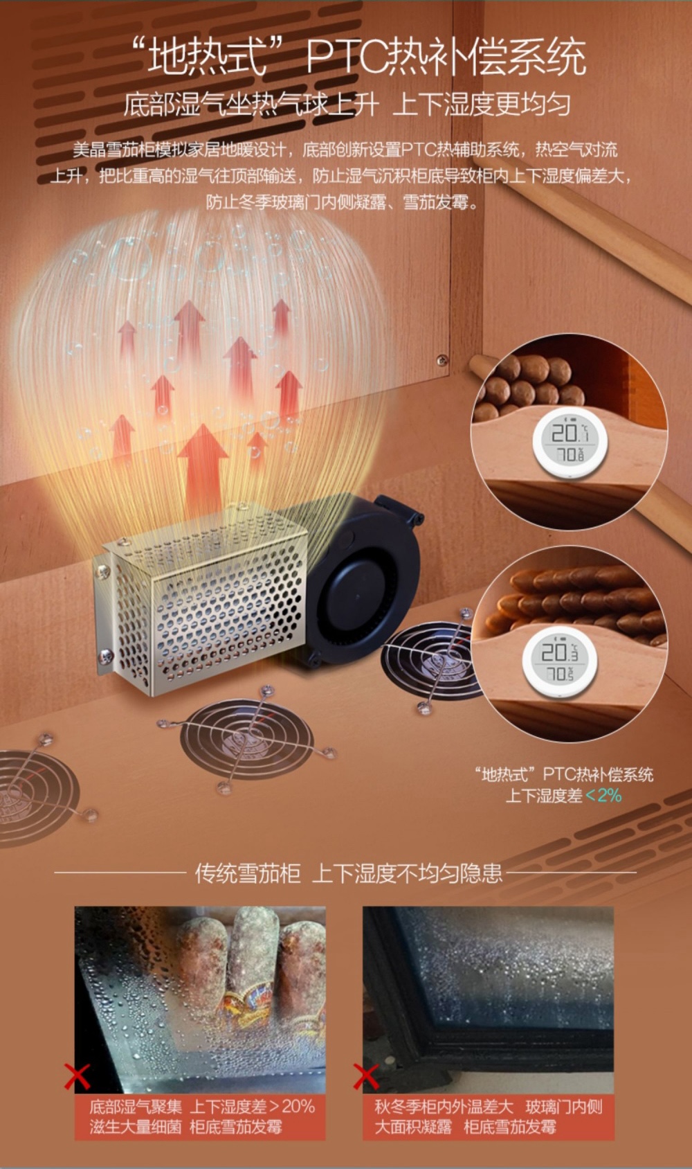 Raching 美晶 C230A 壓縮機恆溫恆濕雪松木雪茄櫃 保濕櫃 · 恆溫箱|W Cigar Shop 雪茄配件 商品詳情 14