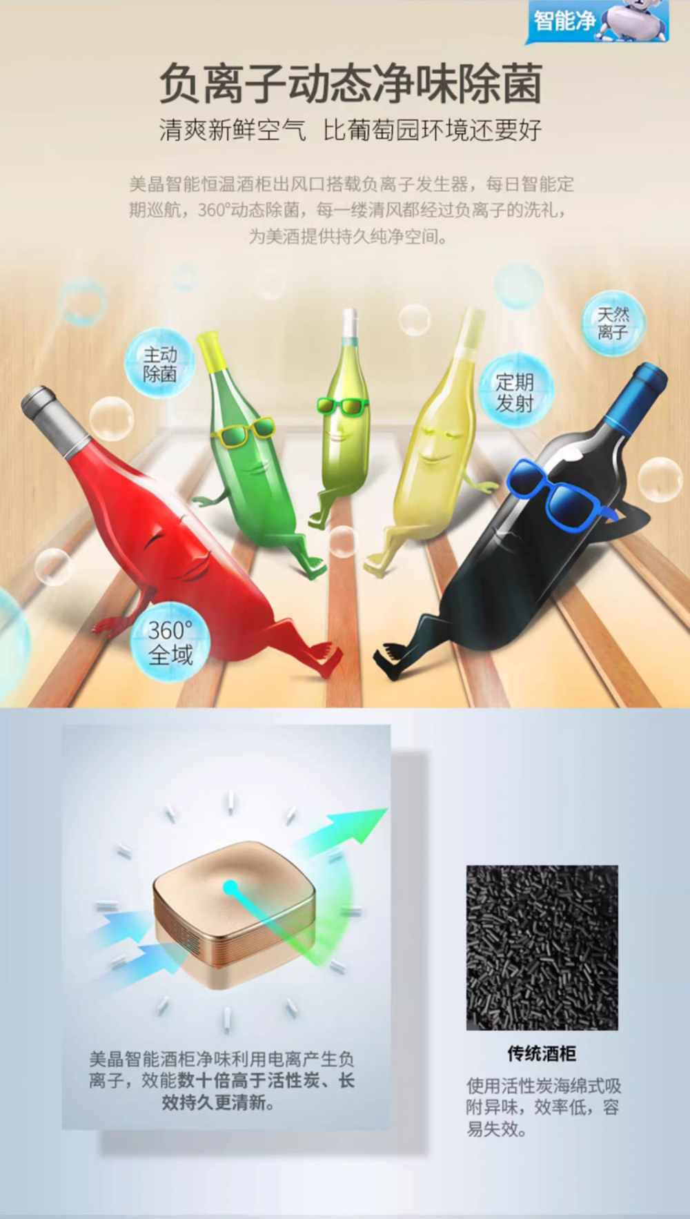 Raching 美晶 W380A-MC 智慧WIFI紅酒櫃 紅酒櫃｜W Cigar Shop 雪茄配件 商品詳情 12