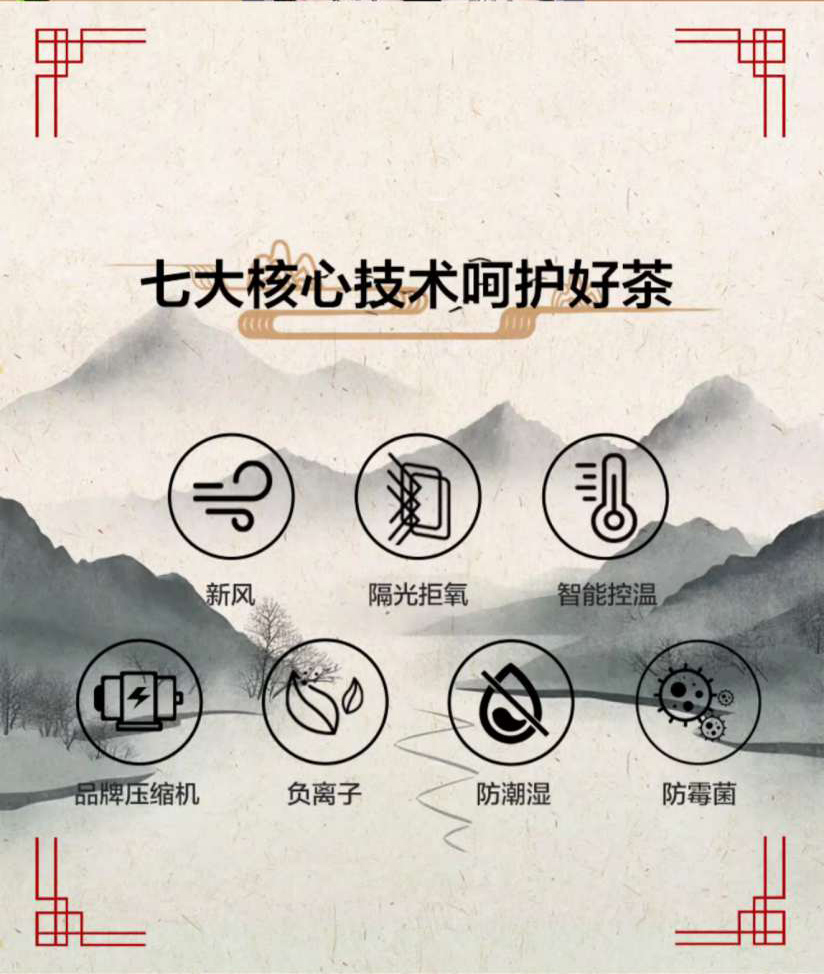 Raching 美晶 茶葉櫃 恆溫恆濕 保濕櫃 · 恆溫箱|W Cigar Shop 雪茄配件 商品詳情 7
