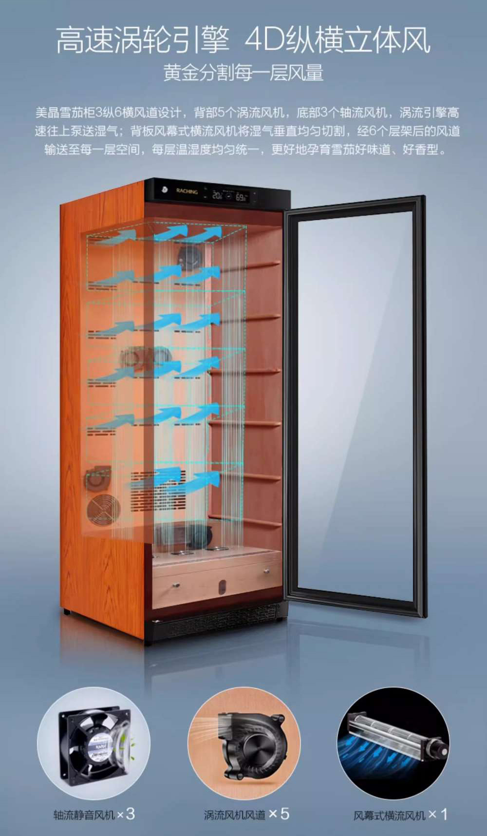 Raching 美晶 C330A 恆溫恆濕雪松實木櫃 保濕櫃 · 恆溫箱|W Cigar Shop 雪茄配件 商品詳情 15