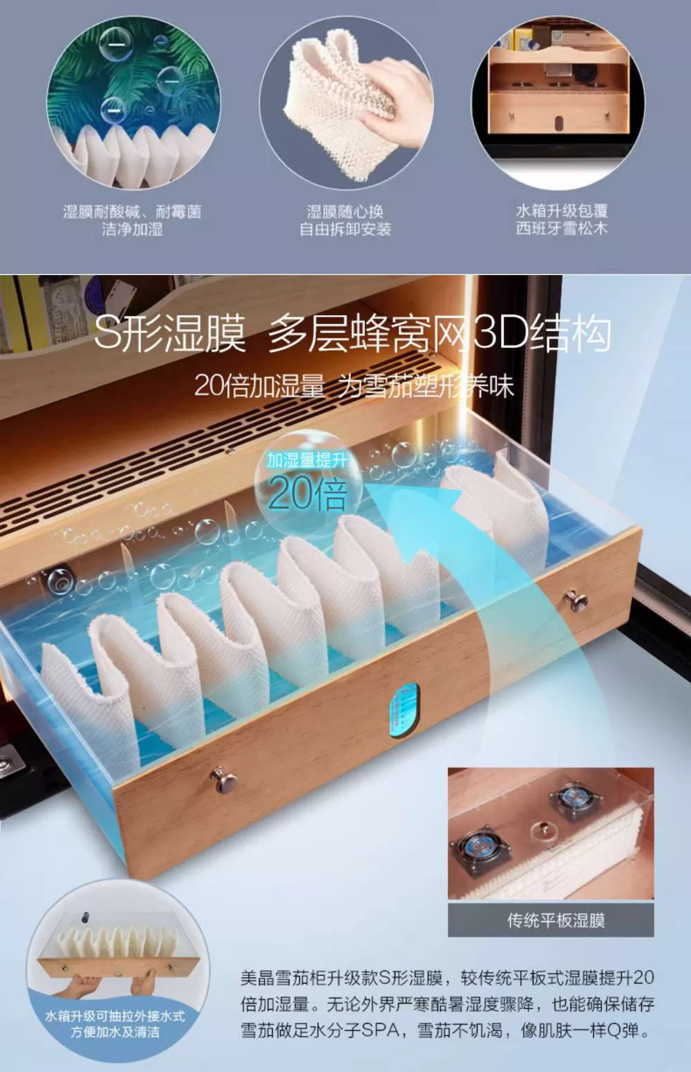 Raching 美晶 C330A 恆溫恆濕雪松實木櫃 保濕櫃 · 恆溫箱|W Cigar Shop 雪茄配件 商品詳情 10