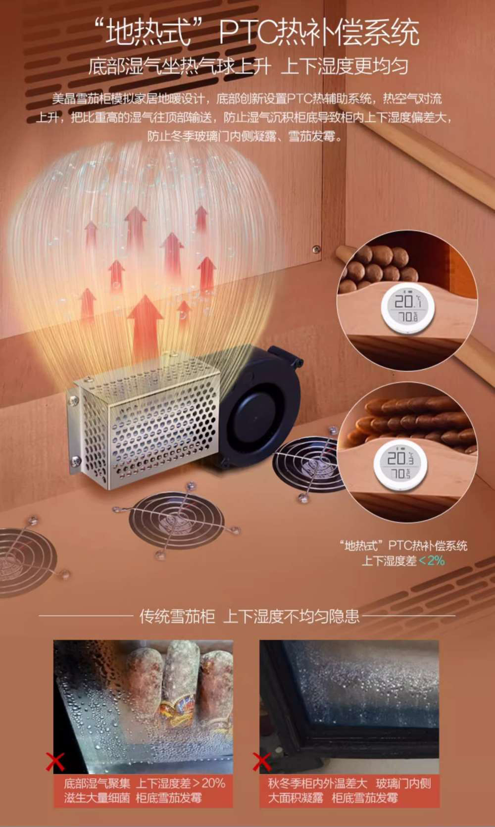 Raching 美晶 C330A 恆溫恆濕雪松實木櫃 保濕櫃 · 恆溫箱|W Cigar Shop 雪茄配件 商品詳情 14