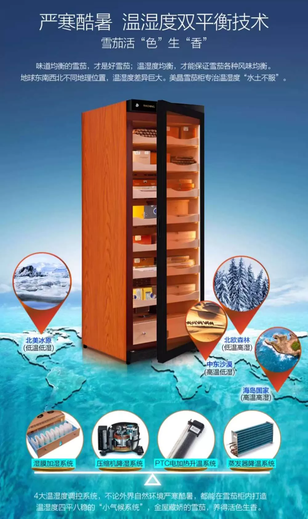 Raching 美晶 C380A 雪松實木雪茄盒 保濕櫃 · 恆溫箱｜W Cigar Shop 雪茄配件 商品詳情 13