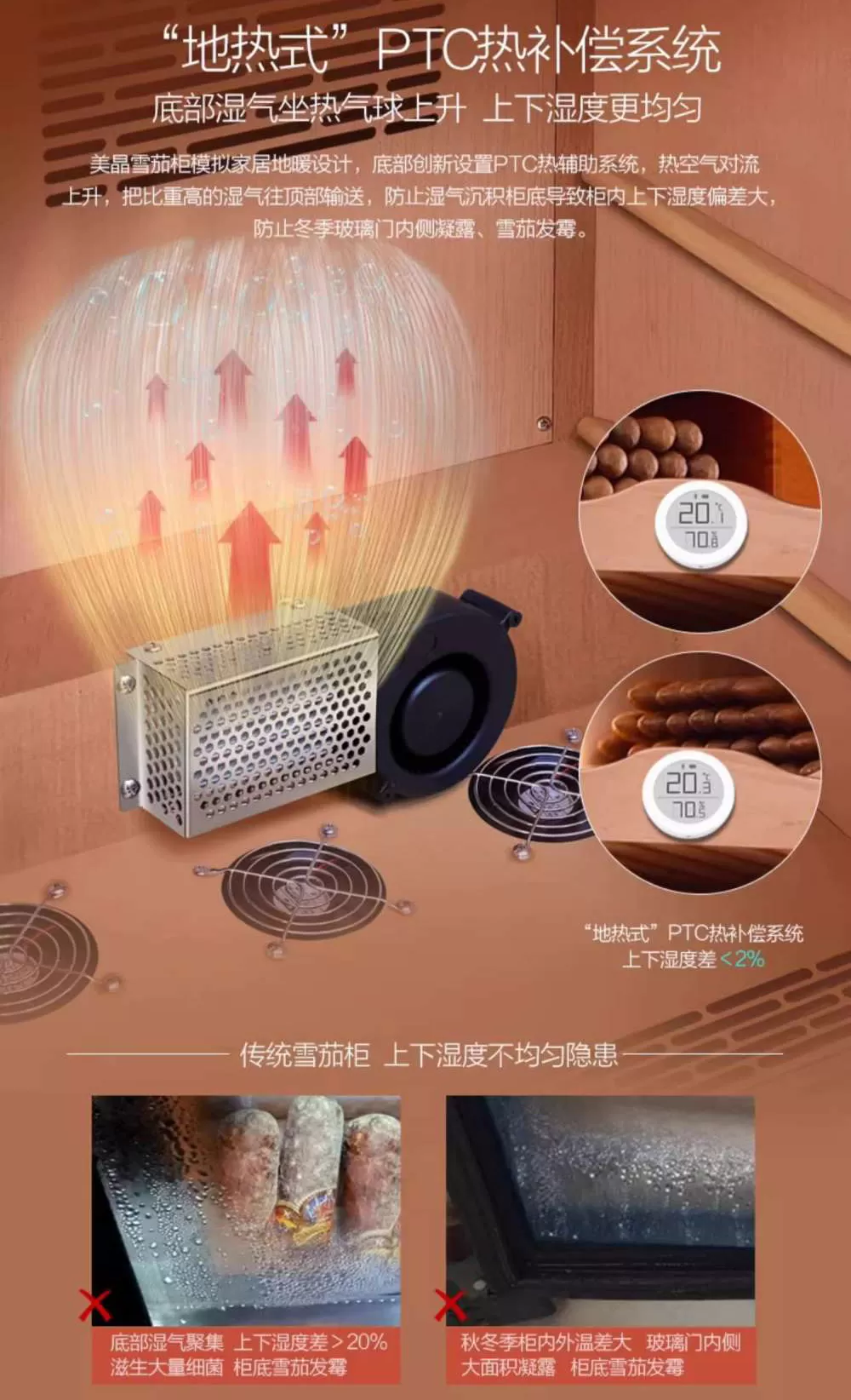 Raching 美晶 C380A 雪松實木雪茄盒 保濕櫃 · 恆溫箱｜W Cigar Shop 雪茄配件 商品詳情 14