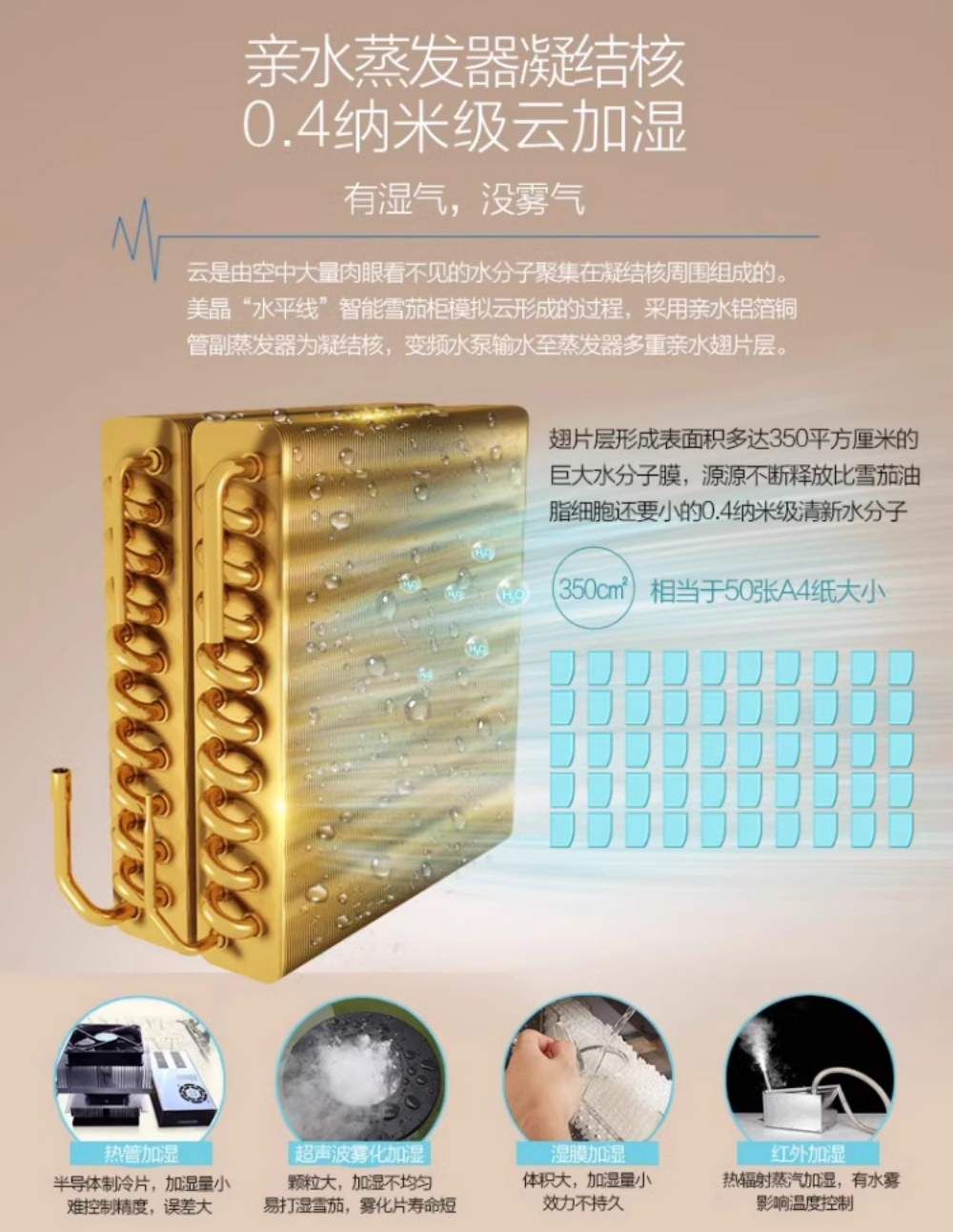 Raching 美晶 MON1800A 智慧雪茄保濕櫃 保濕櫃 · 恆溫箱|W Cigar Shop 雪茄配件 商品詳情 15